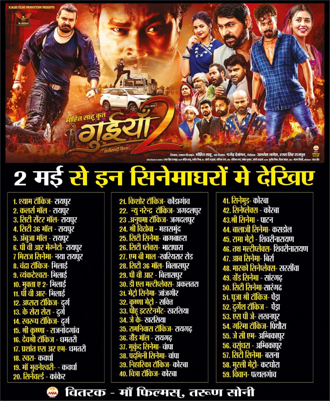 एन माही फिल्म प्रोडक्शन के निर्माता मोहित साहू की छत्तीसगढ़ी फिल्म गुईयां-2   प्रदेश के 59 सिनेमाघरों में 2 मई को होगी रिलीज़